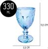 Imagem de Copo Vinho Vidro Azul